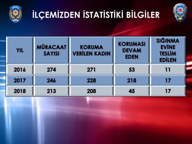 Huzur Toplantısı