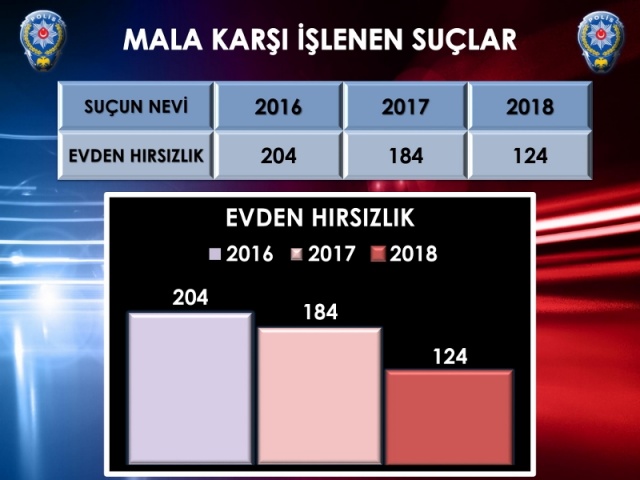 Huzur Toplantısı