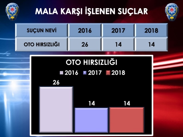 Huzur Toplantısı